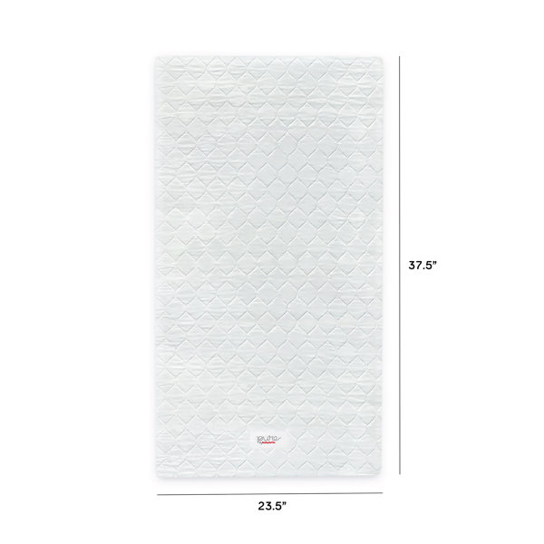 babyletto Pure Core 2Stage Waterproof Mini Crib Mattress & Reviews